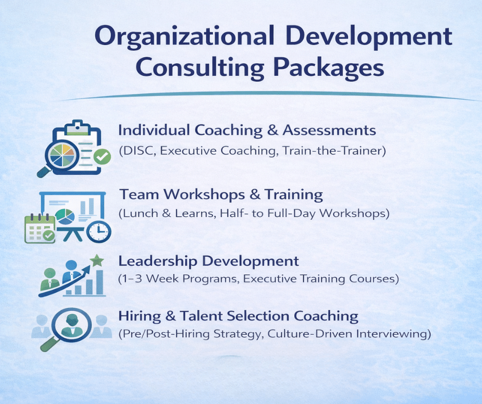 Organizational development packages and HR leadership training services from Gotcha Covered HR Powered by Delta